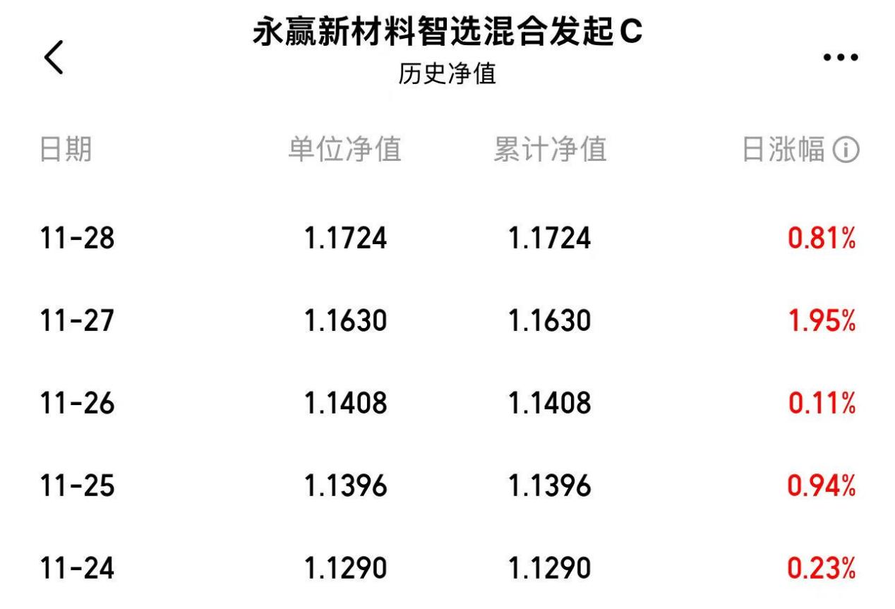 23469bfe10553aba315565b78782505a