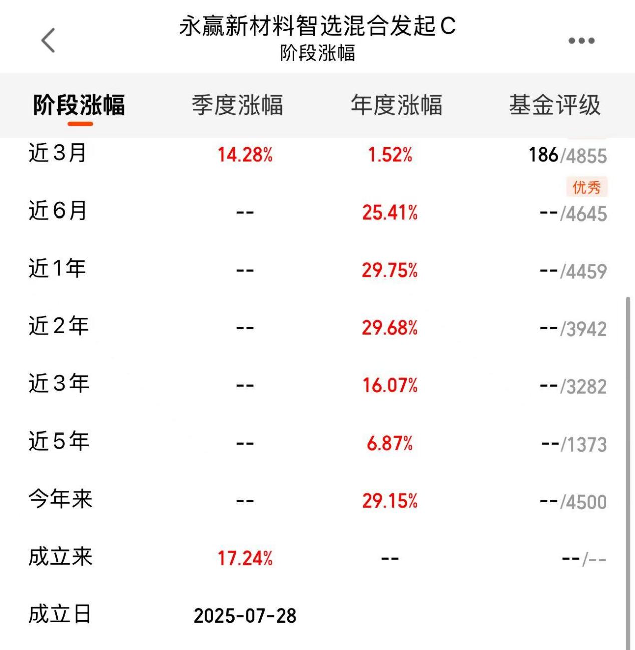 104f57b02f4e4e57e77ac4fef7ef2640