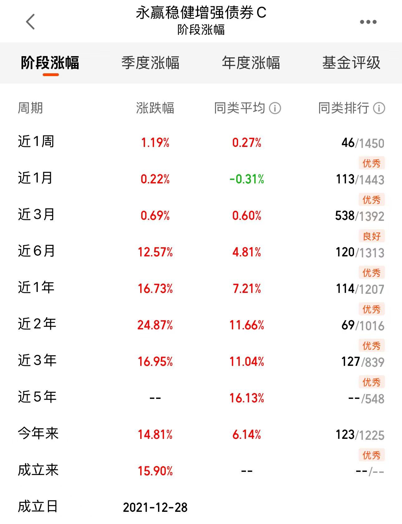 f2e54838225cfa7232c07eafeb6fdc3b