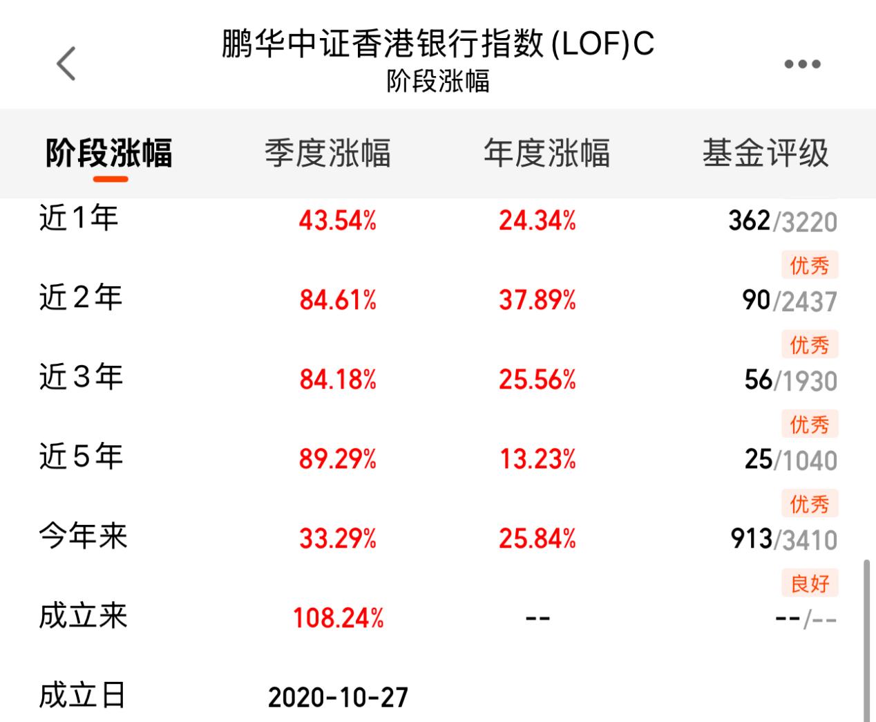 b3a8c6e569c6cffecfb095a5c0166074