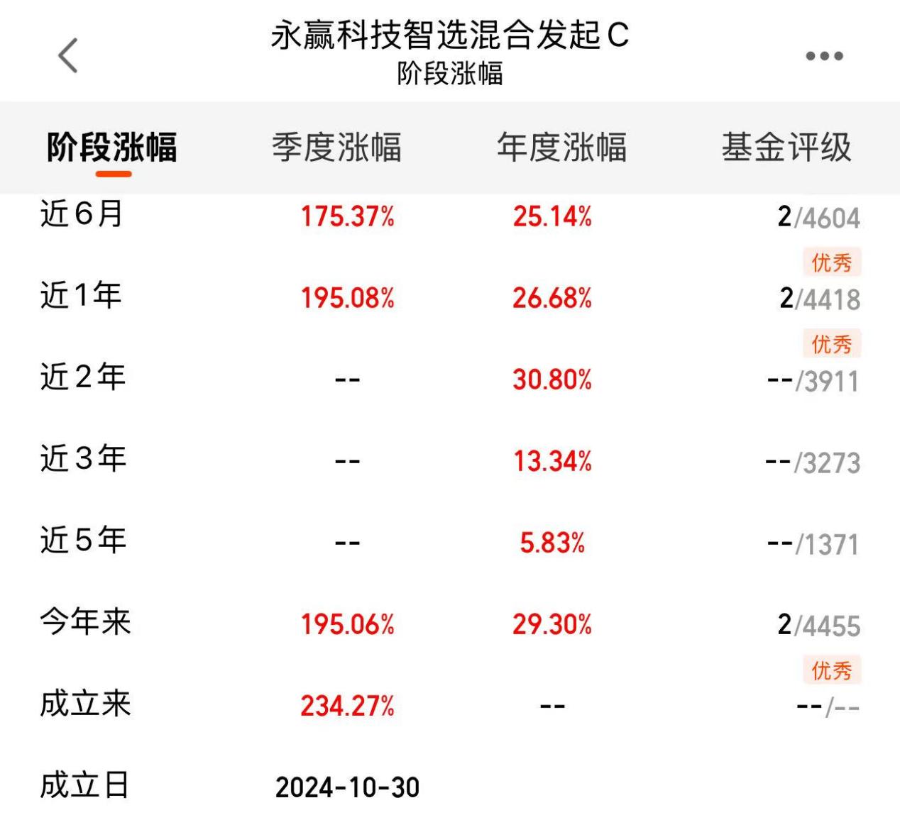 4ff710c25fcf738ebbd9ba7c6cf227b5