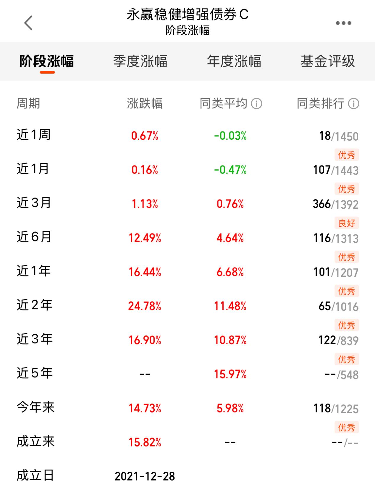 6c3c51292a1265069a720cb30ce5ee0f