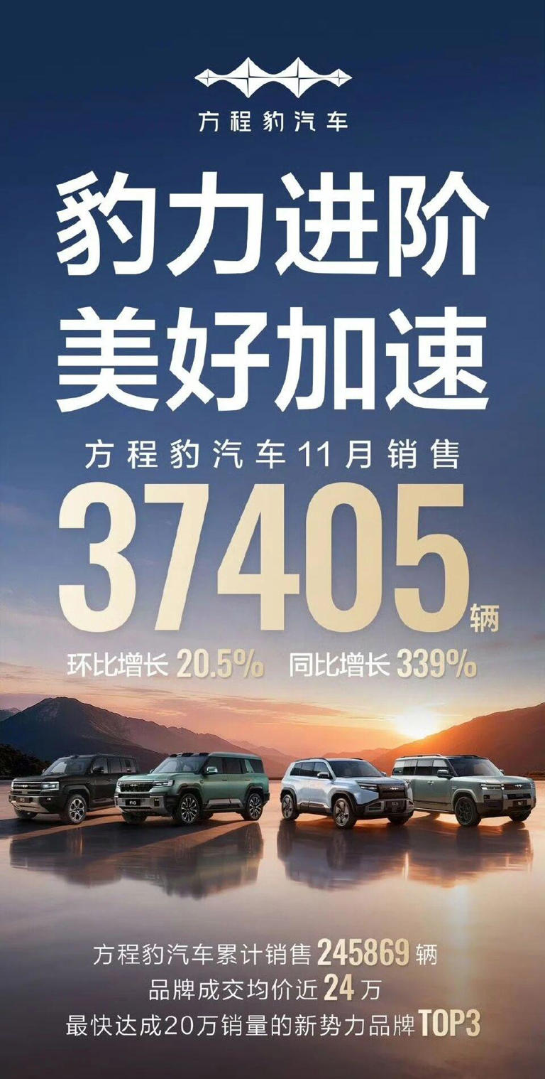 11月销量超48万辆，比亚迪开启“杀神模式”
