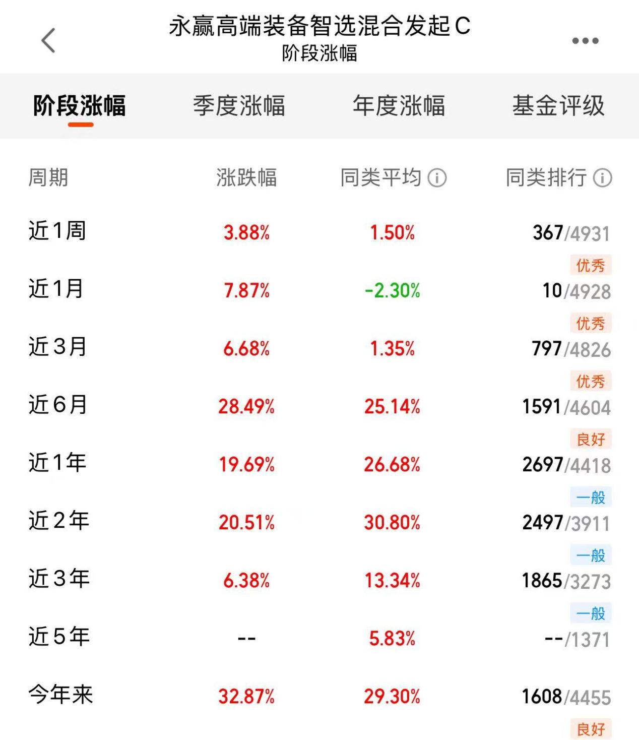 be7f9b8c6ffad2803b745ad1fc315b64