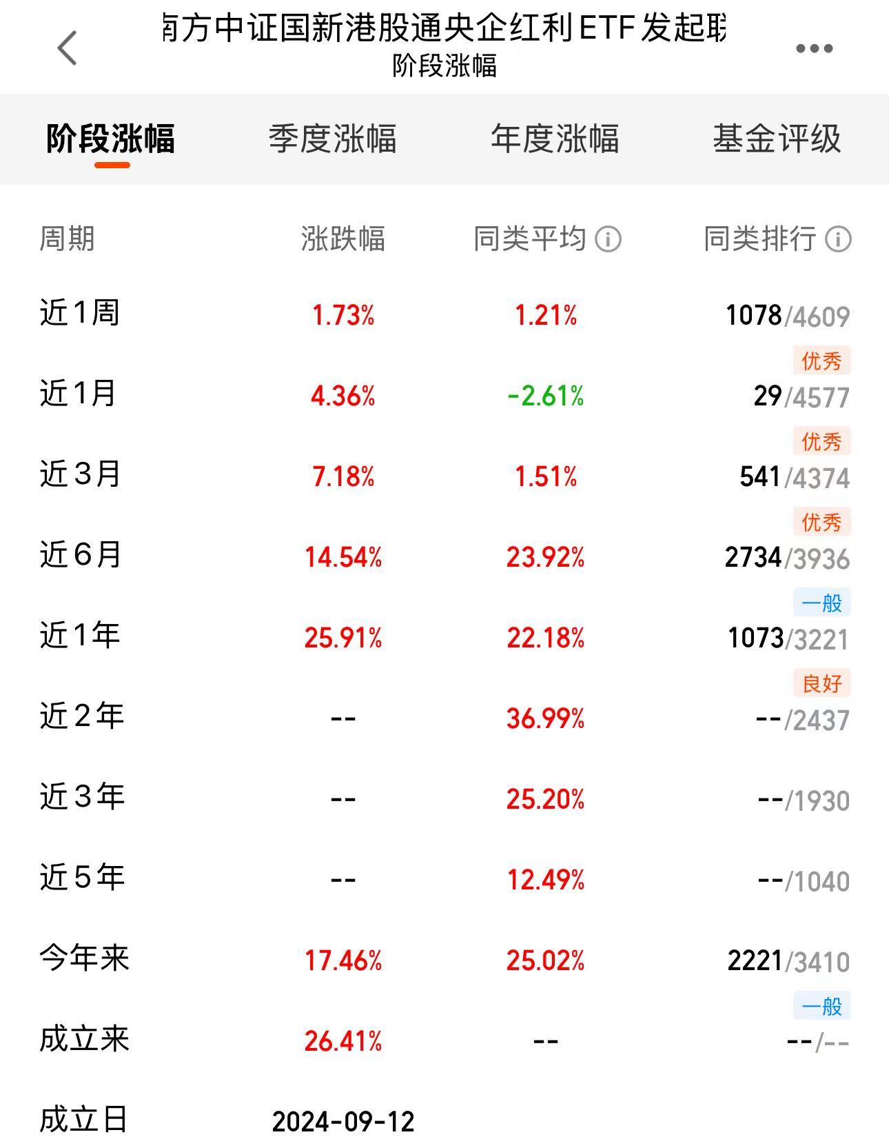 0a25e5a8eedfd119307dac580e410d58