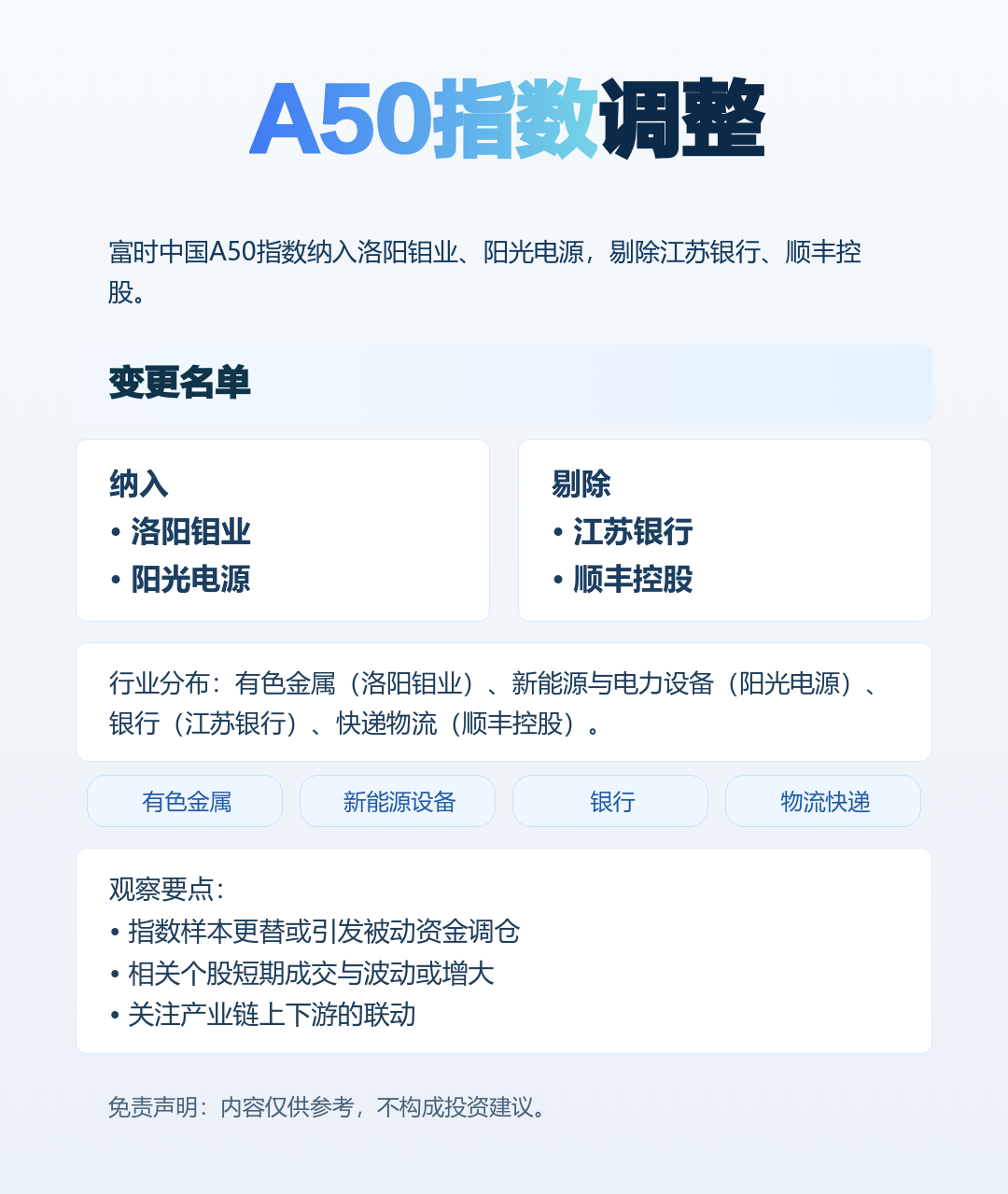 富时A50大洗牌！新能源双雄逆袭上位，金融物流巨头黯然出局