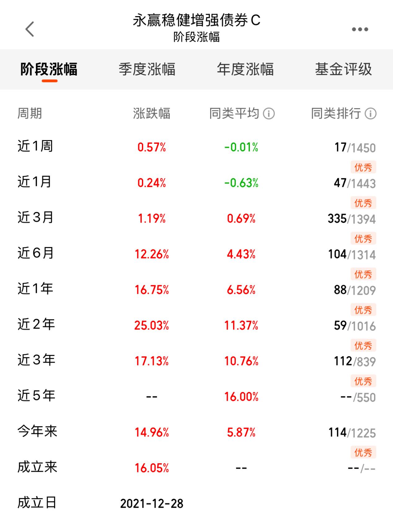 d1c7d09bcdc9b96d0ab9f020a364a730