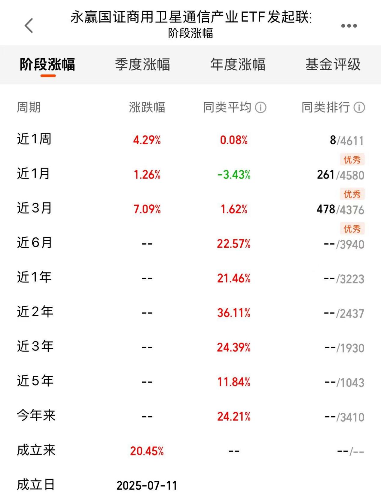 f7724534a0ebfee9607d1c39d2cea048