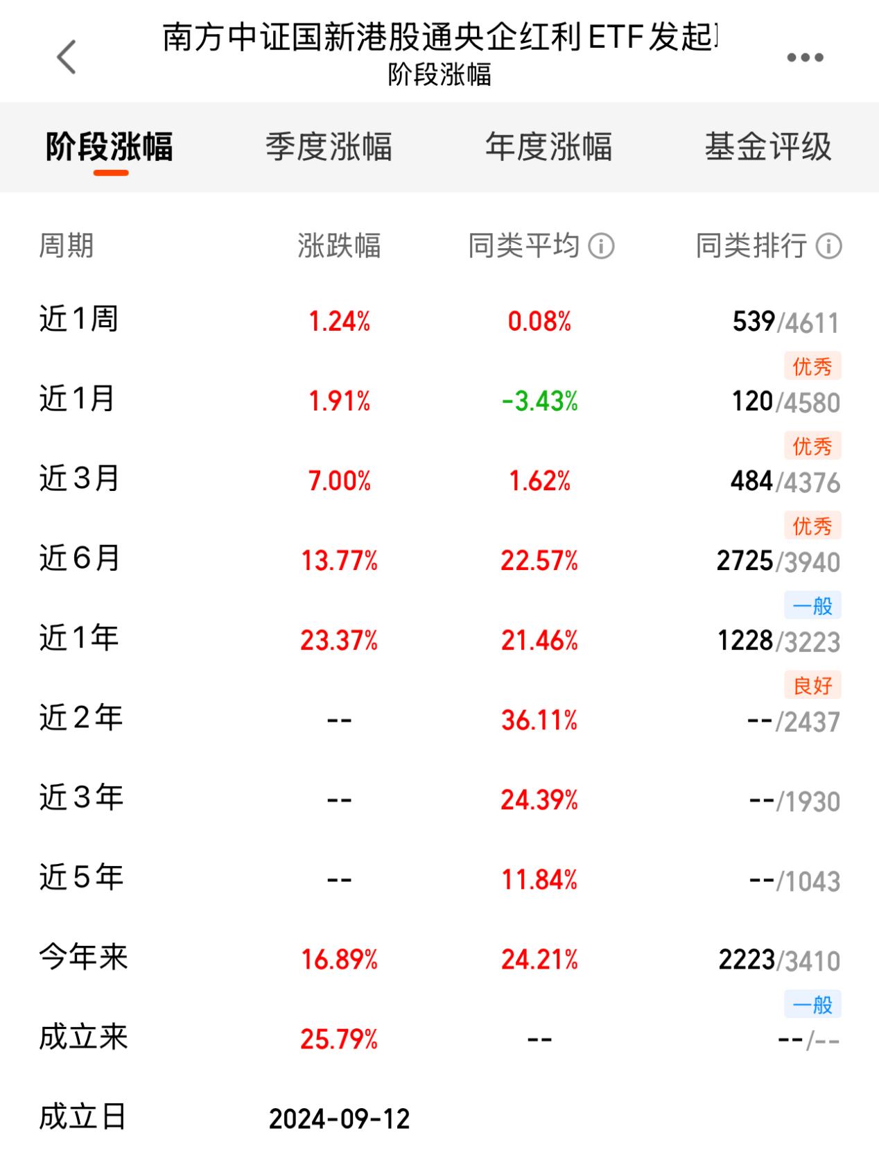 56e524f03053673287ff1f1c84086192