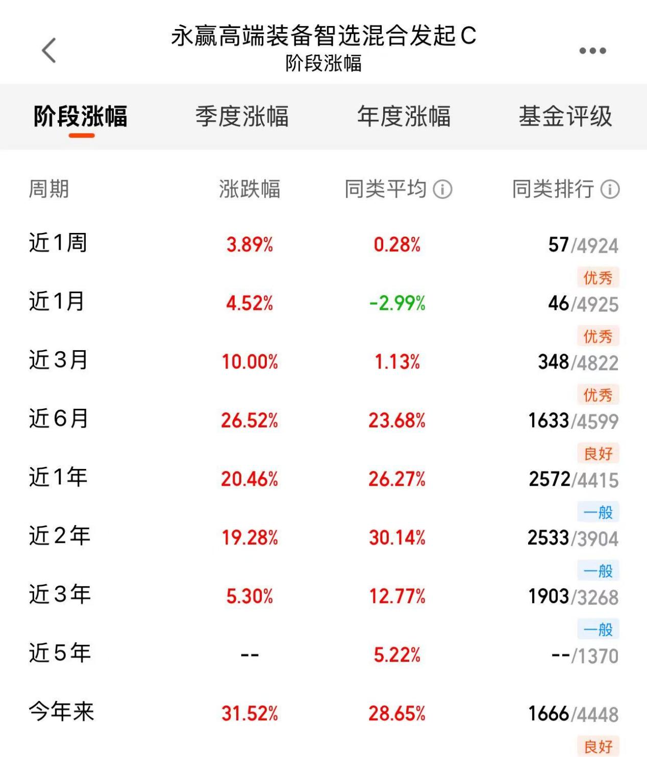 0ed4bbc0030b424812d9dfc0bda4f62d