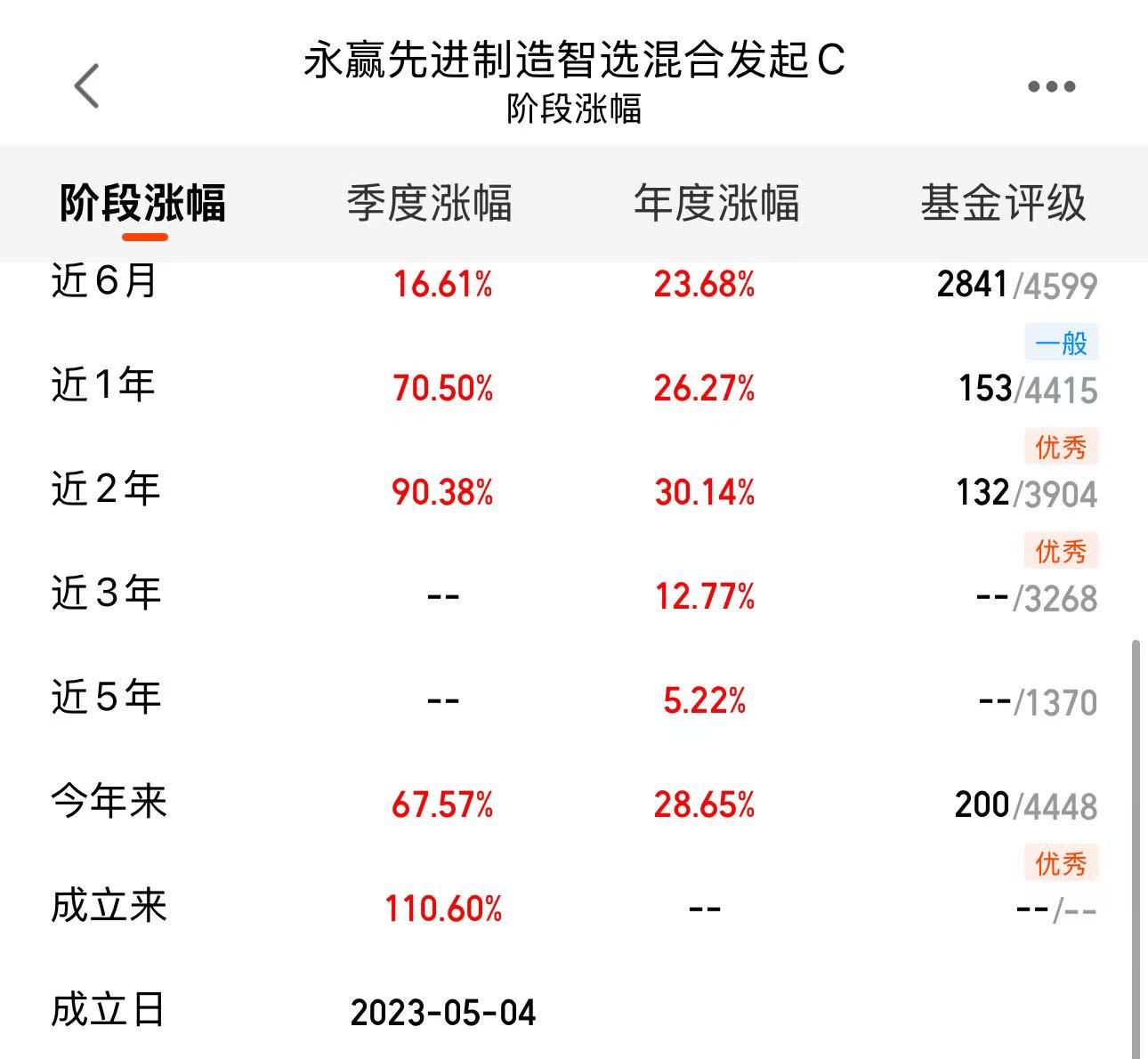 ad618b7f20a7e57982e21f11b5c4ae5f