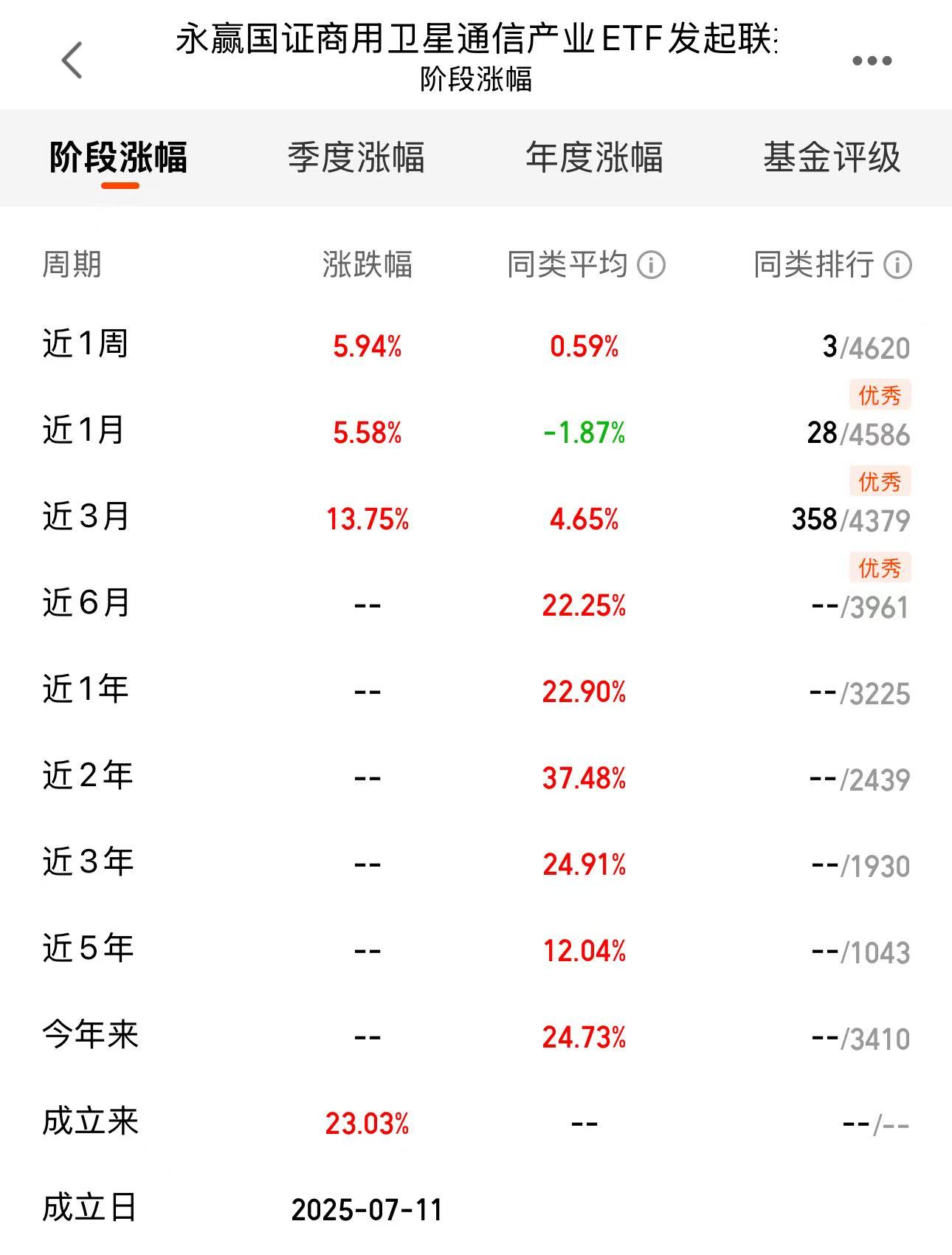 21f2cc8bc44796fcb960b80e6993d481