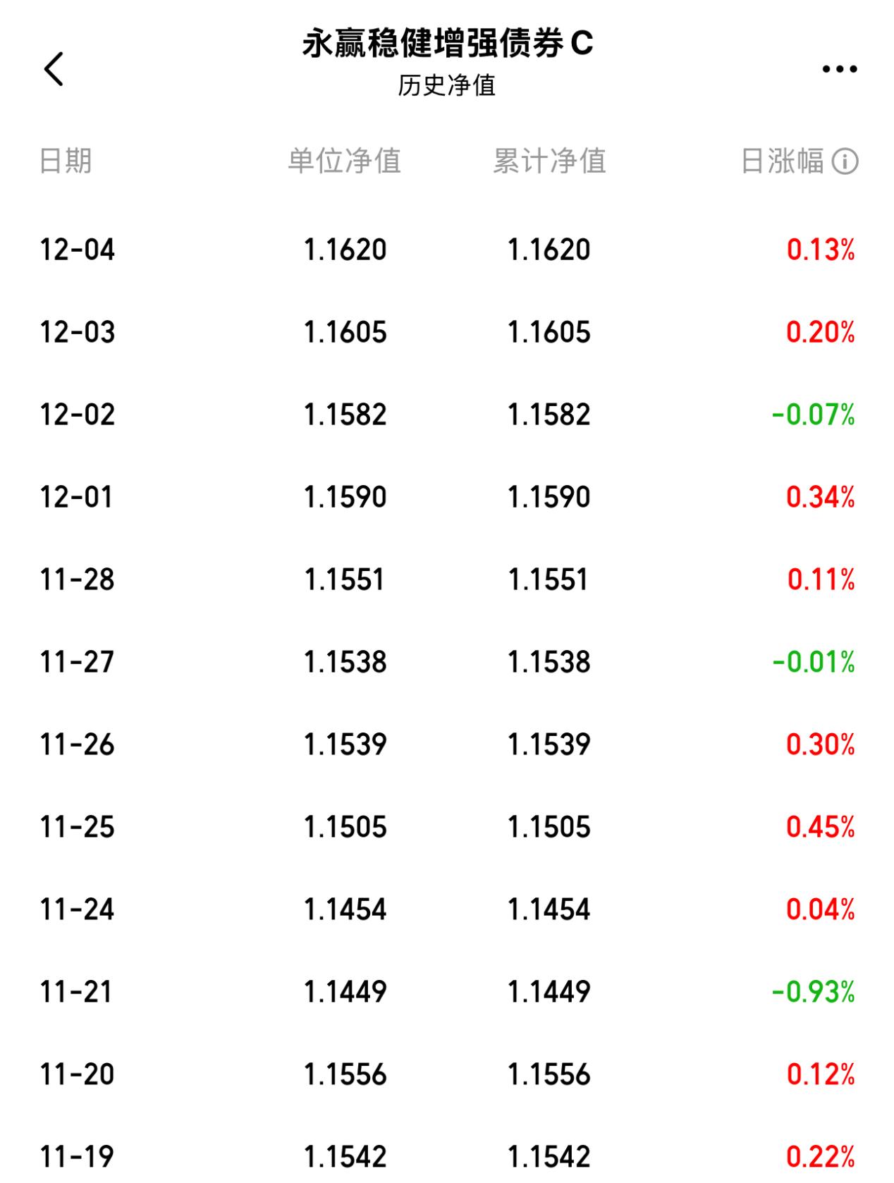 b8abf83fb5f82af74bf9caf98cd94128