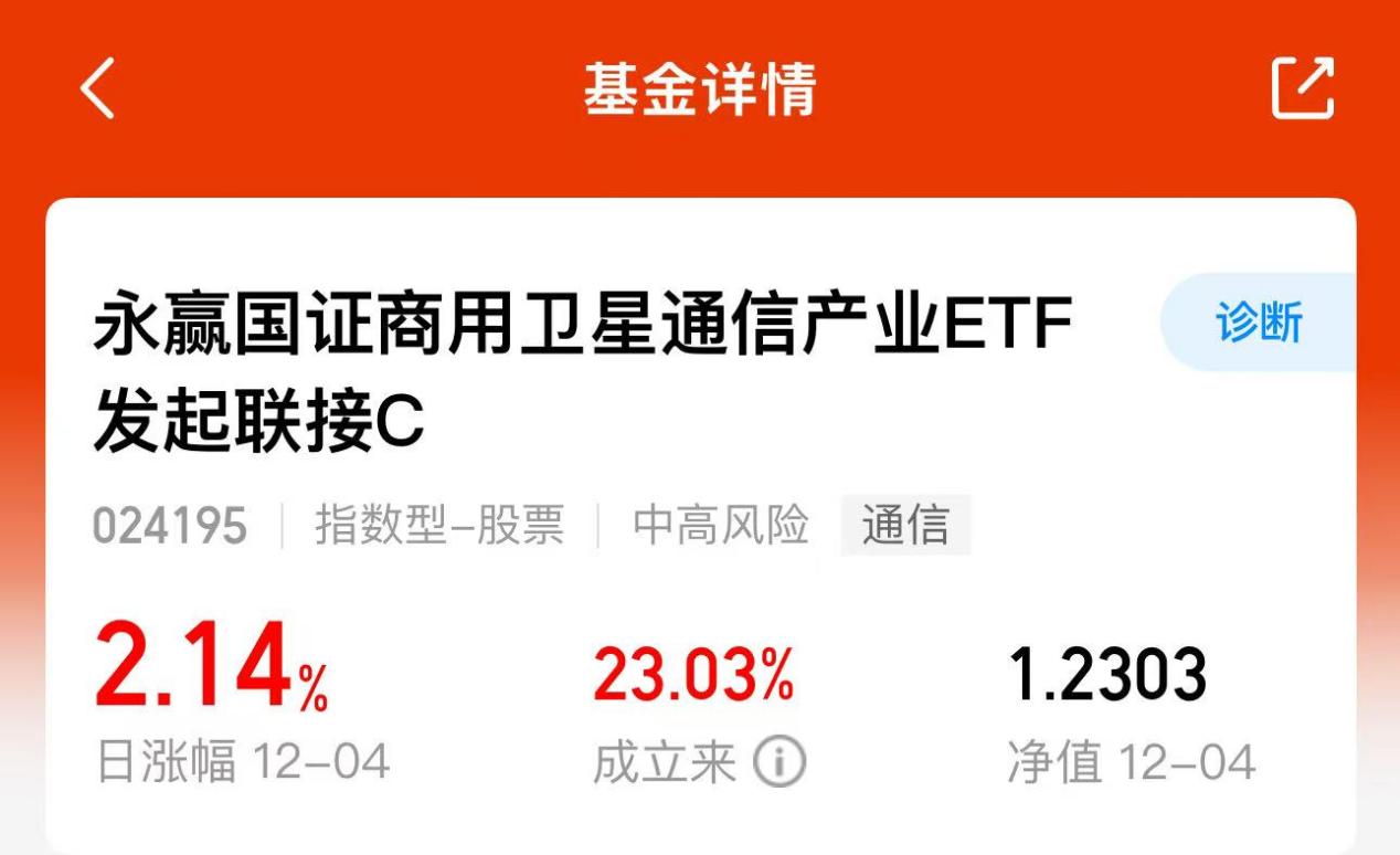 ae0679f7019cbf8b2d7f14fe8b1d5382