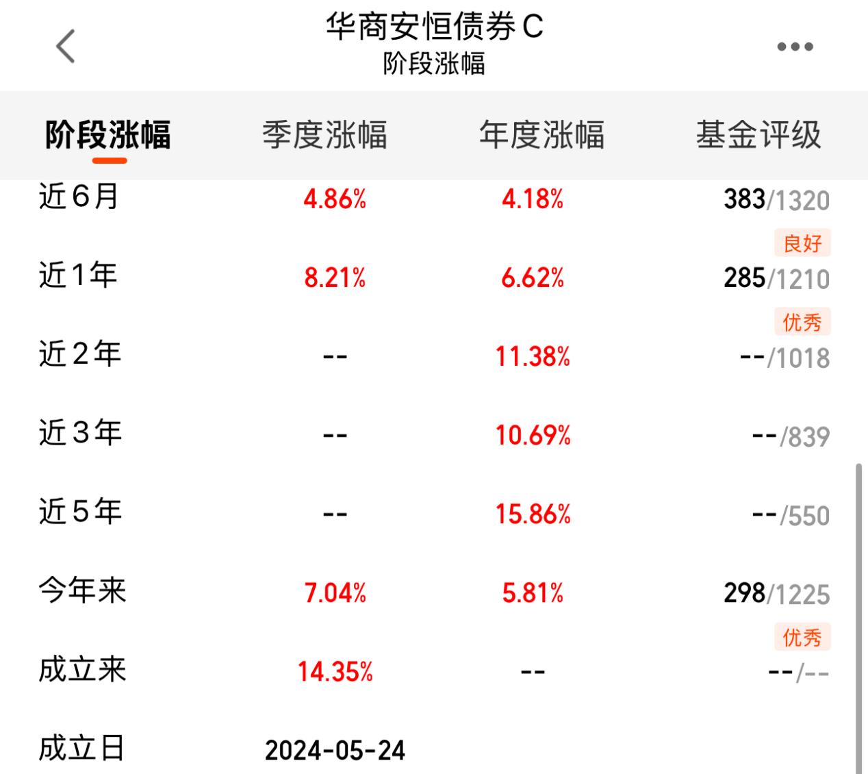 6c716319a991ec52b941667e87cba38d