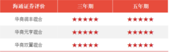 63f22857f40ad022b5c531bf2c8f008c