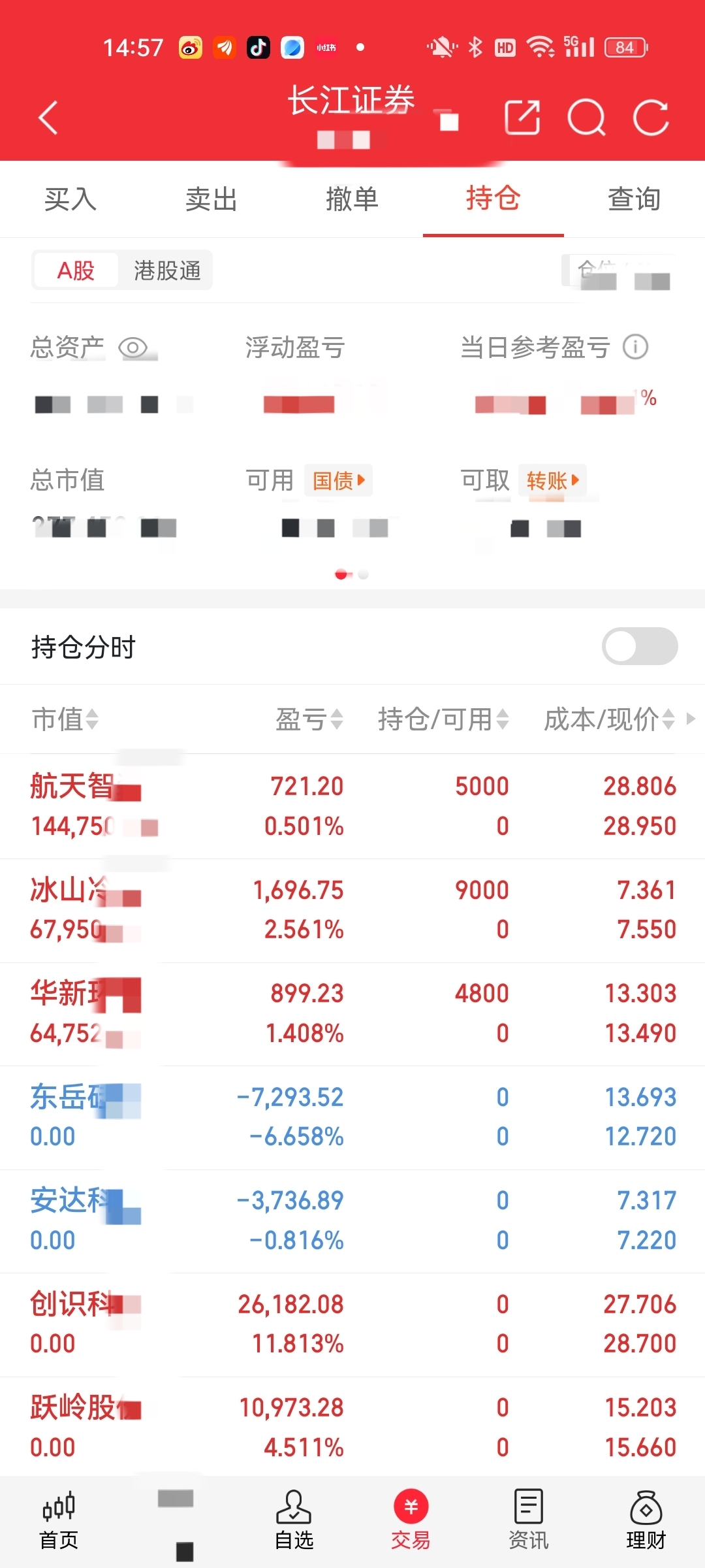 12月5日周五_财富号_东方财富网