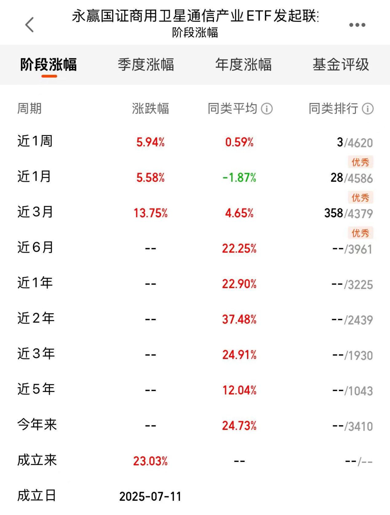 21f2cc8bc44796fcb960b80e6993d481