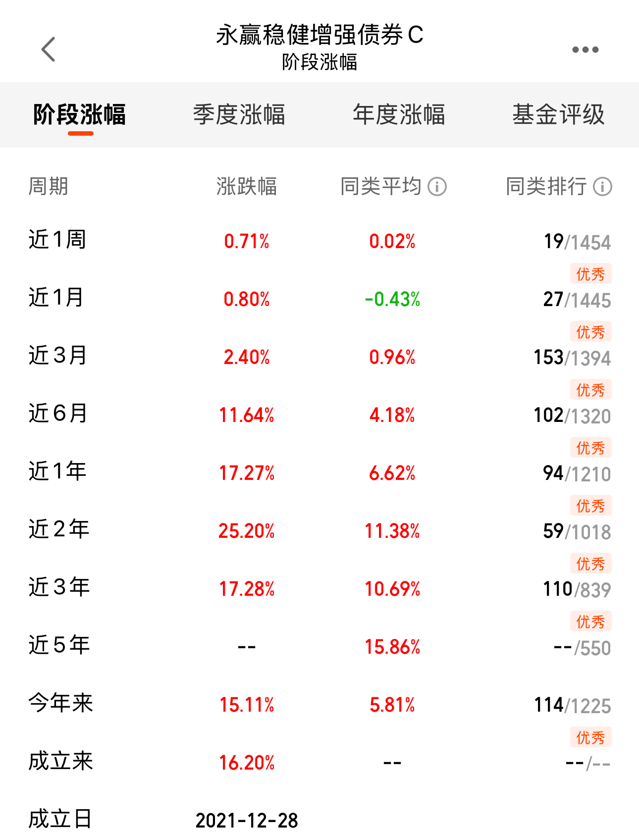 40e43221cfb236cdc3cb91145e391ad3