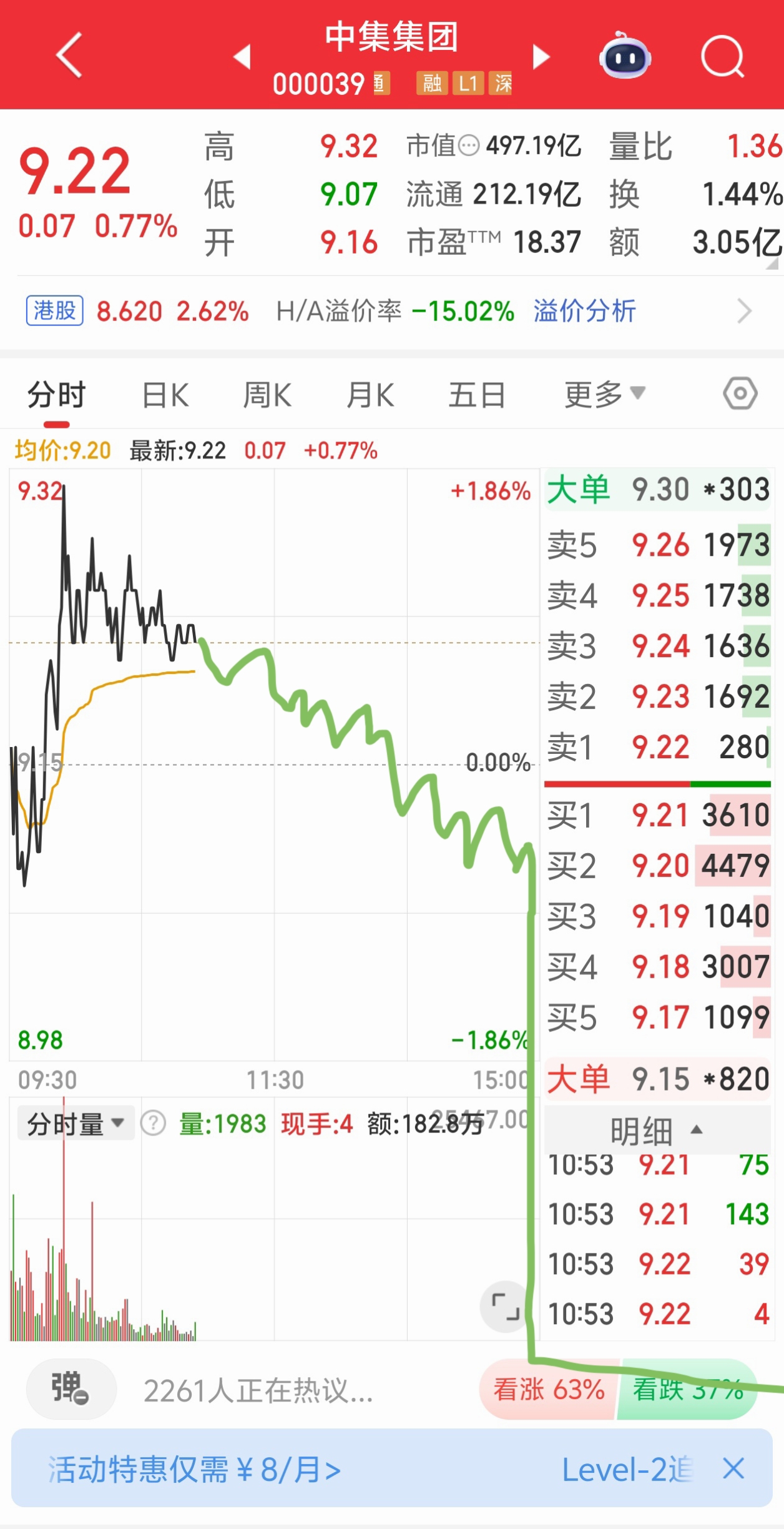 你就这么走吧_中集集团(000039)股吧_东方财富网股吧