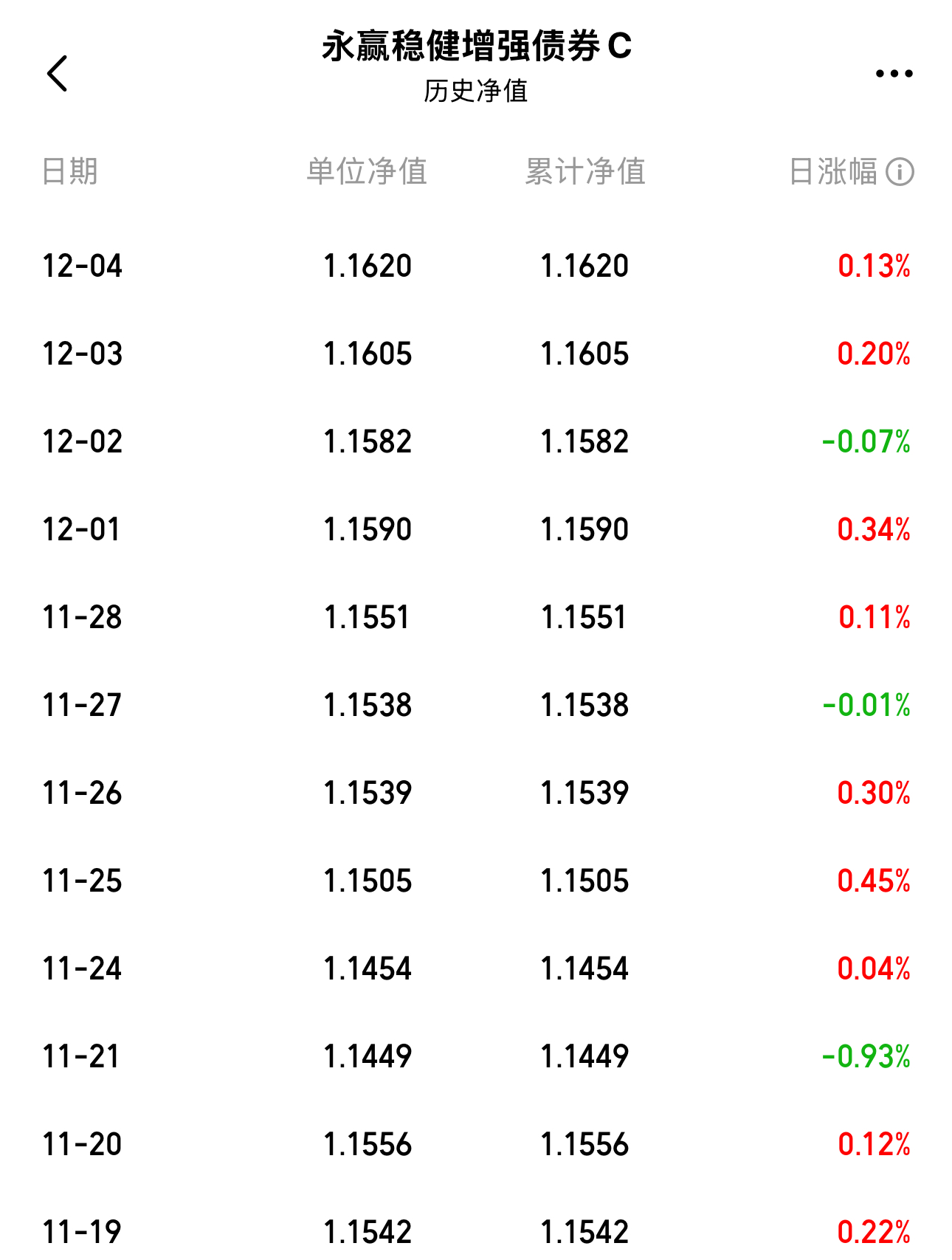 0690a353f0be7583fd9f2de9850818fd