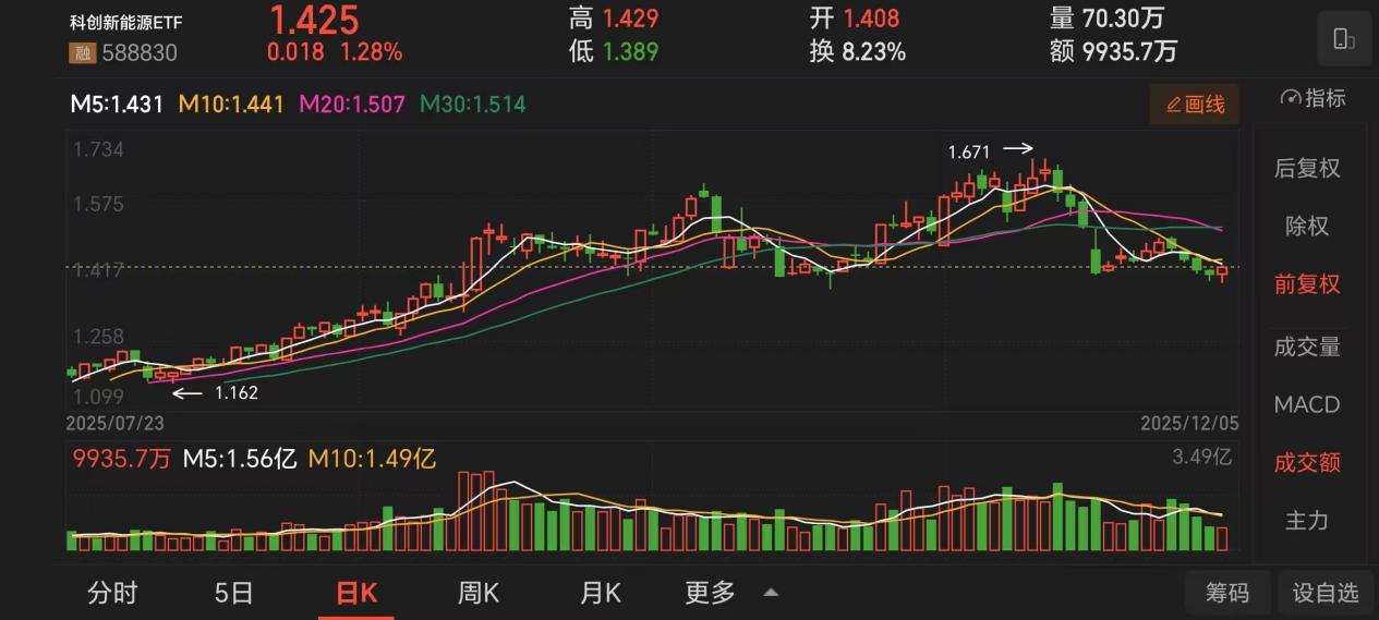 d5e5177b34f4db151c8c04c80f454b6