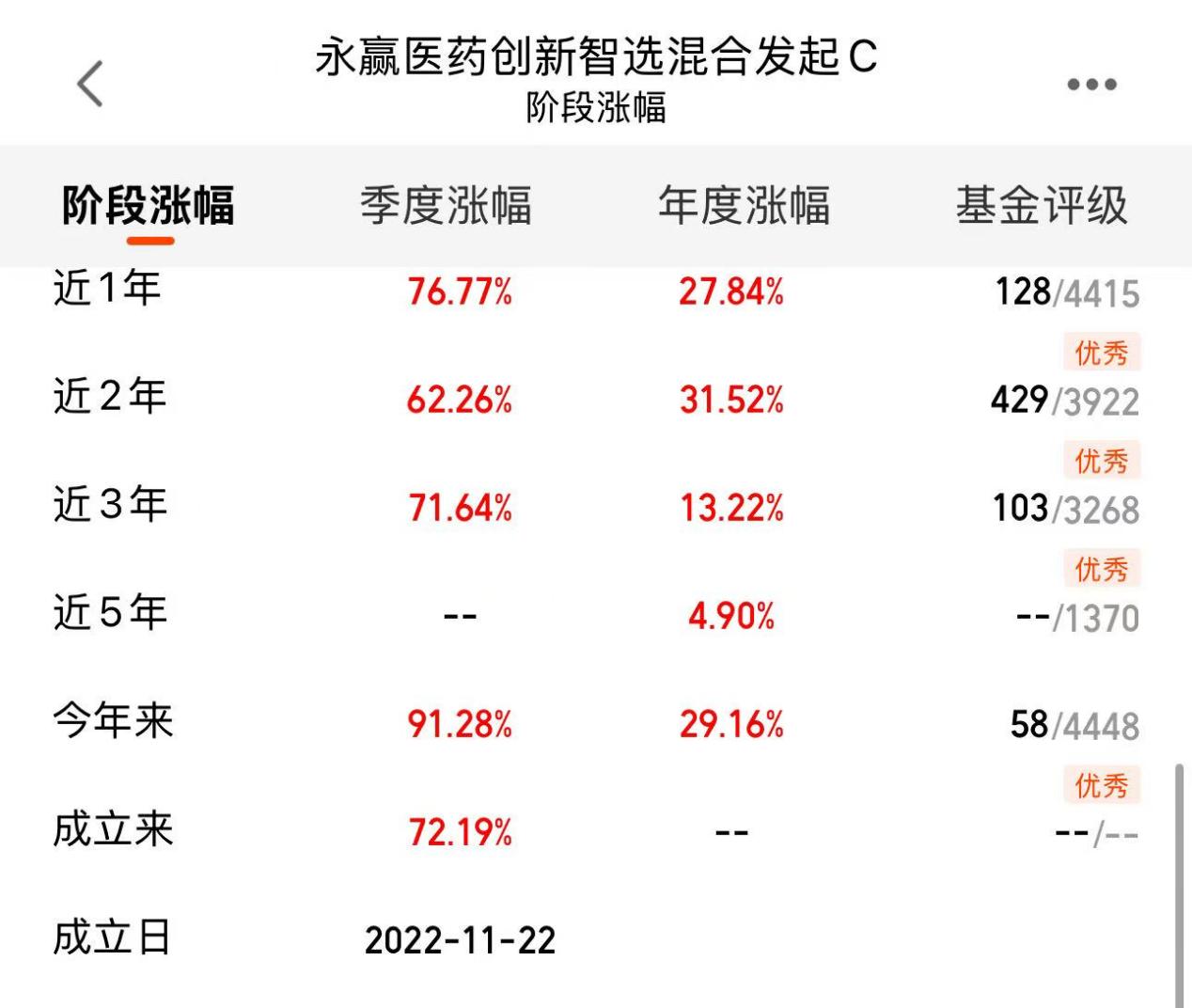 f04fc283bdb7a6d0f15c8d1cc23e9c90