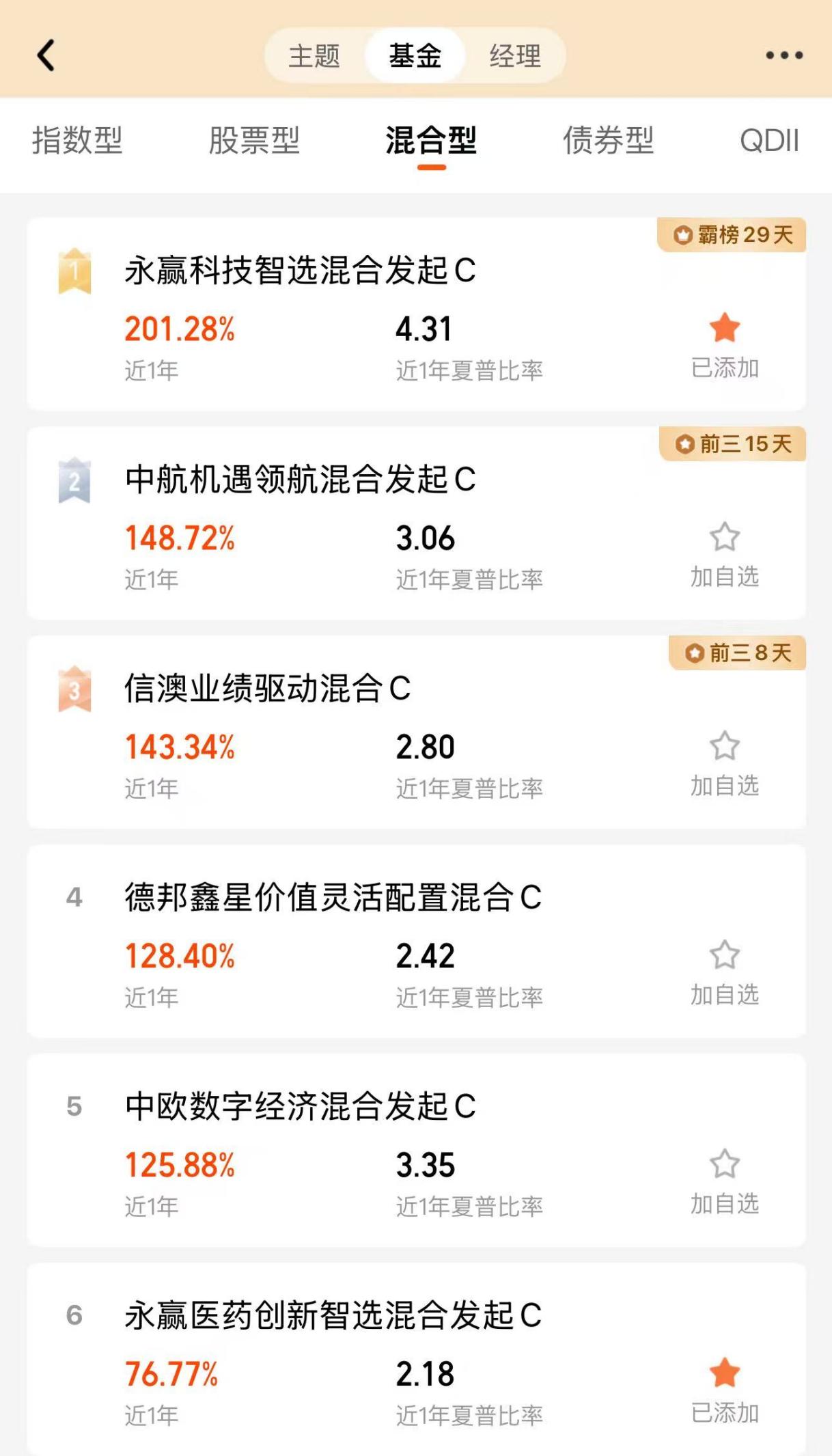 b18a53901b5952b76932bbd0cc46b1ff