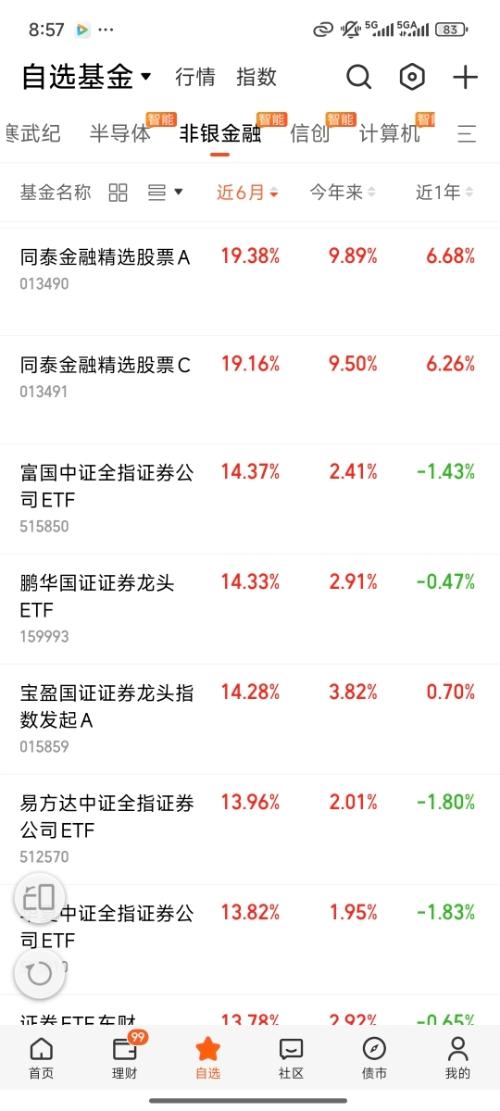 股票推荐官网_今日牛股+明日潜力股全解析_短线+长线策略每日更新A股节后怎么投资？多家券商发“干货”！