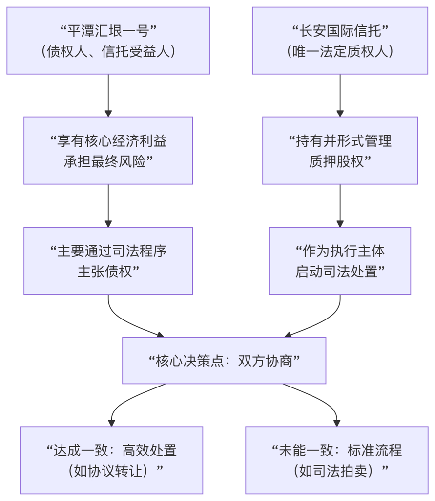 这个股已经被各种小作文把信息源污染的不成样子了，你现在只要用AI搜索，就会引用哪_财富号_东方财富网