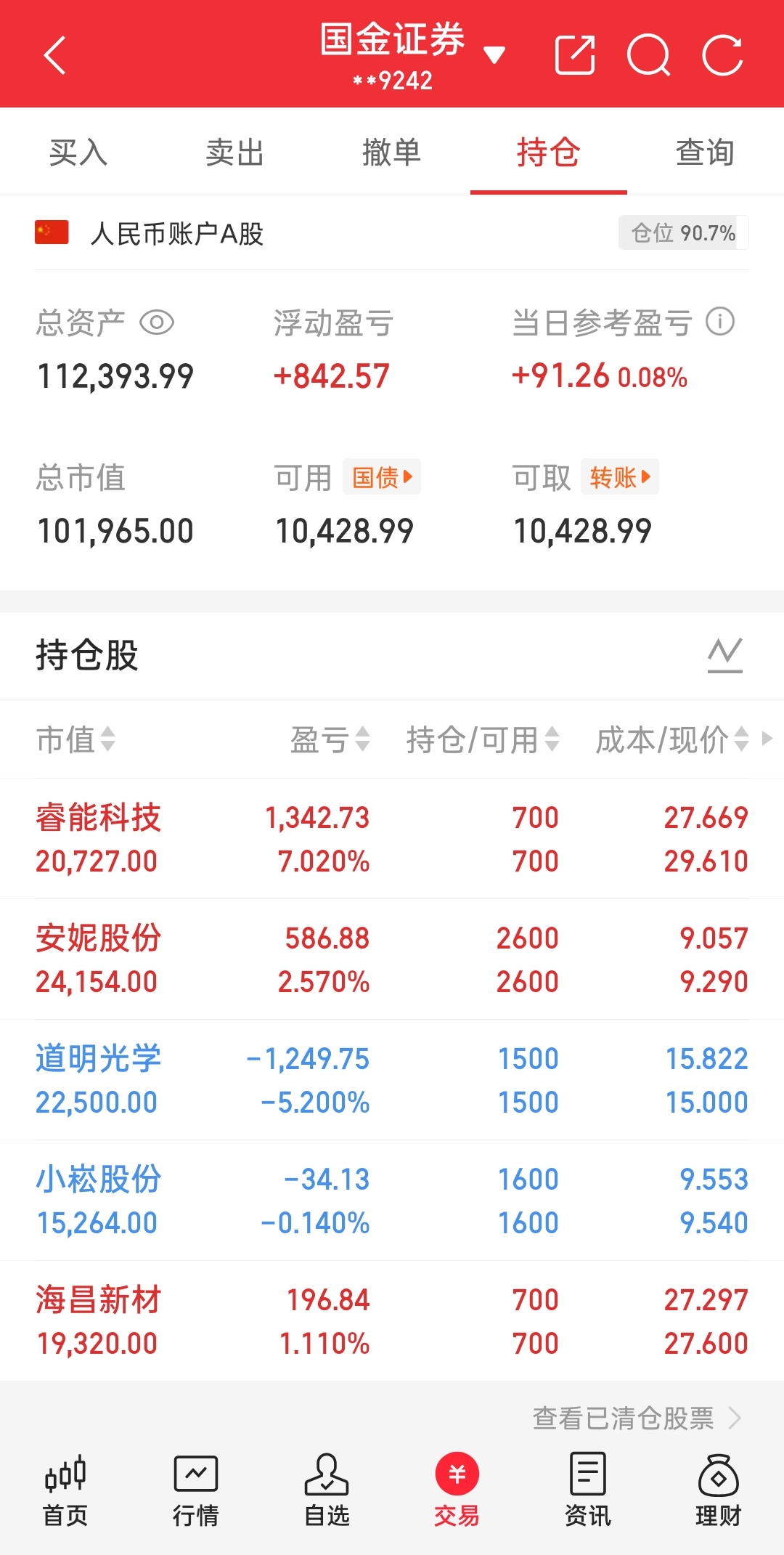 12.7周末复盘 期待明天～_财富号_东方财富网