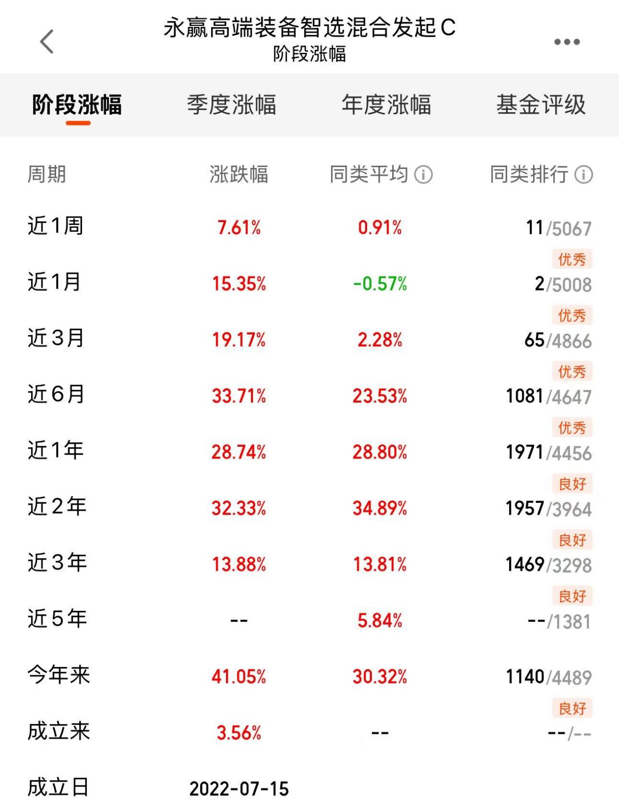 da2a4862cfbabf854b4918617f5a575b