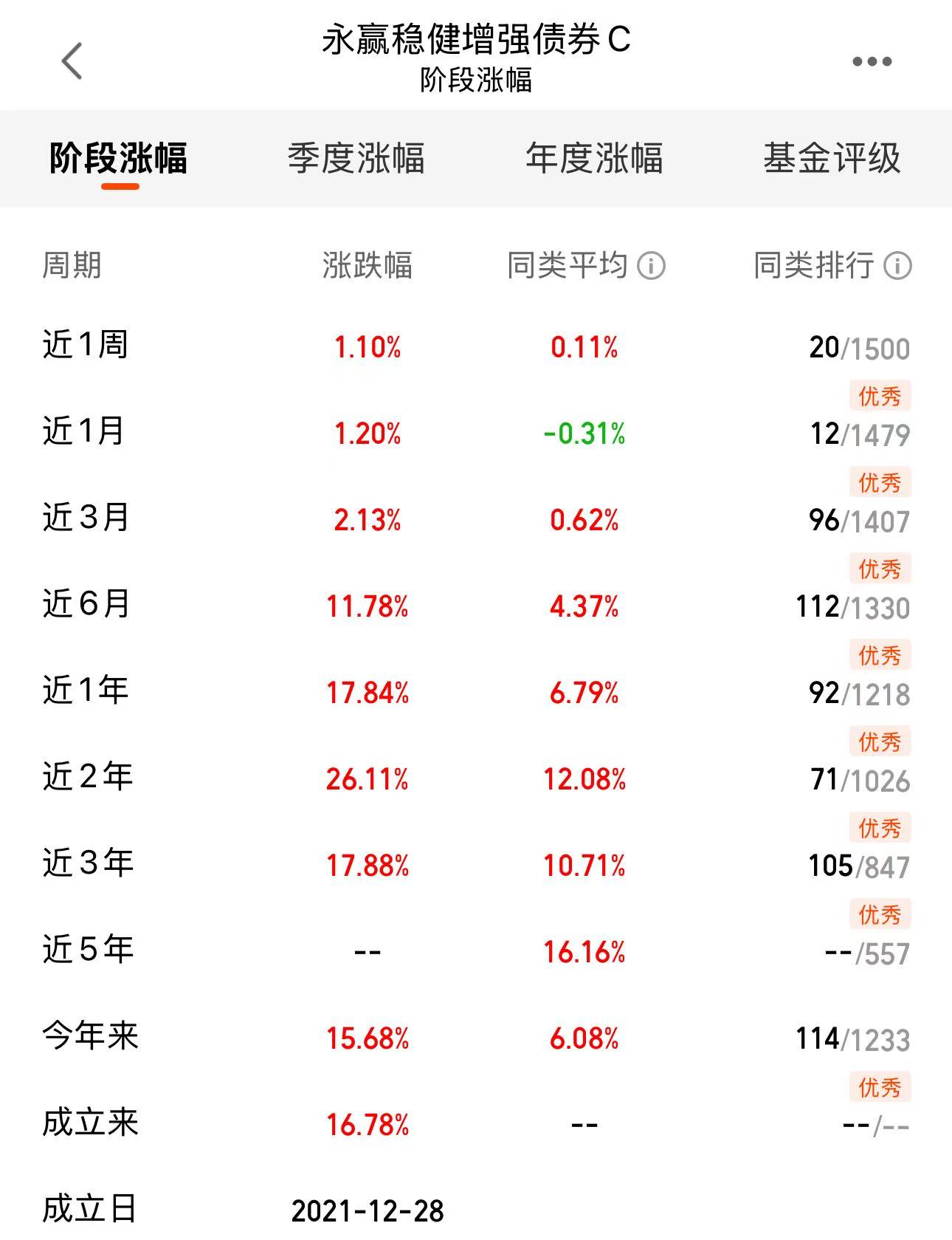 7ec92decc243e340fc29bf541103dc10