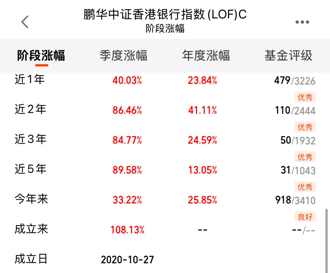 276484b7595722be370976d3d9305c42