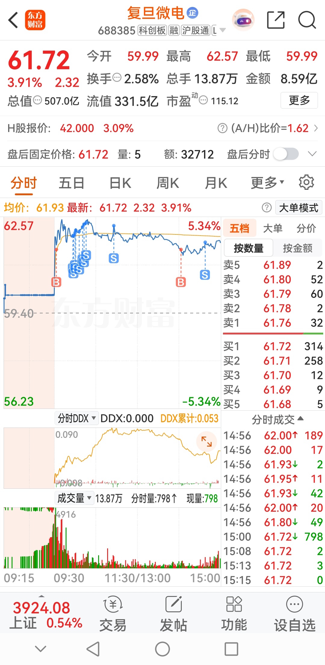 2025年12月8日、周一_财富号_东方财富网