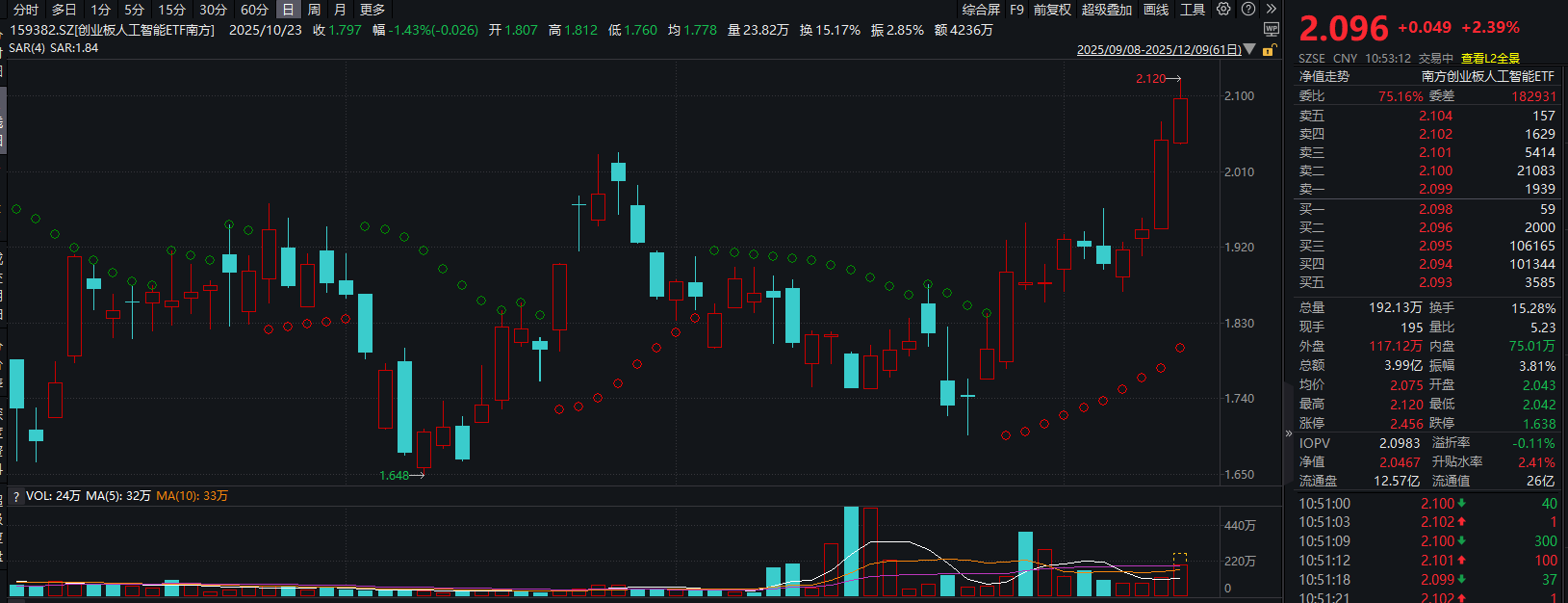 21dedac8b40bc07acd353d5332dc7446