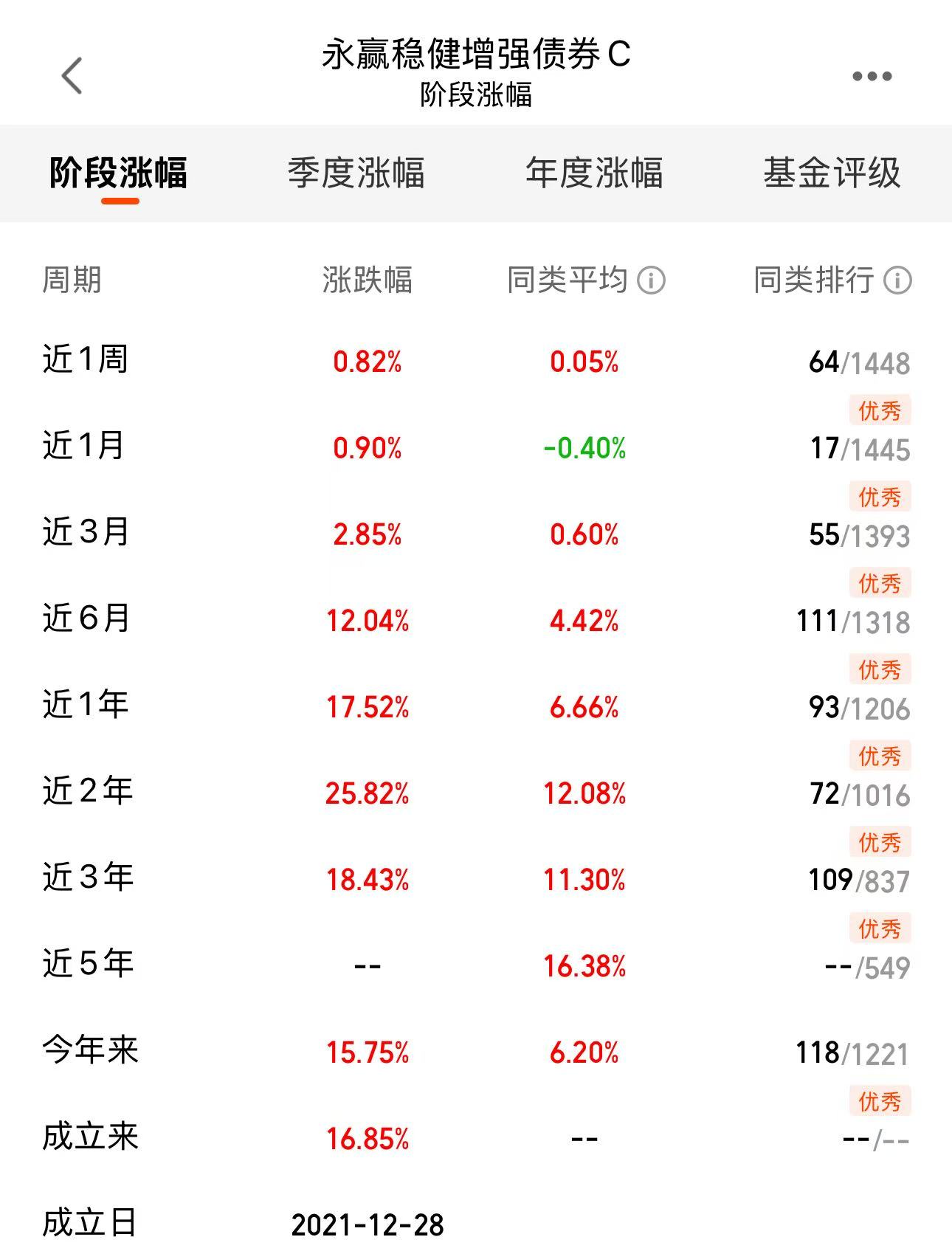 2e4e0c707b82e03571665b7c14d2758e