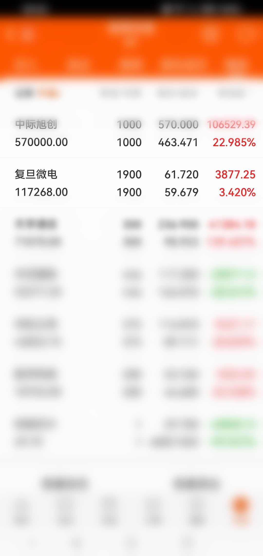 2025年12月8日、周一_财富号_东方财富网