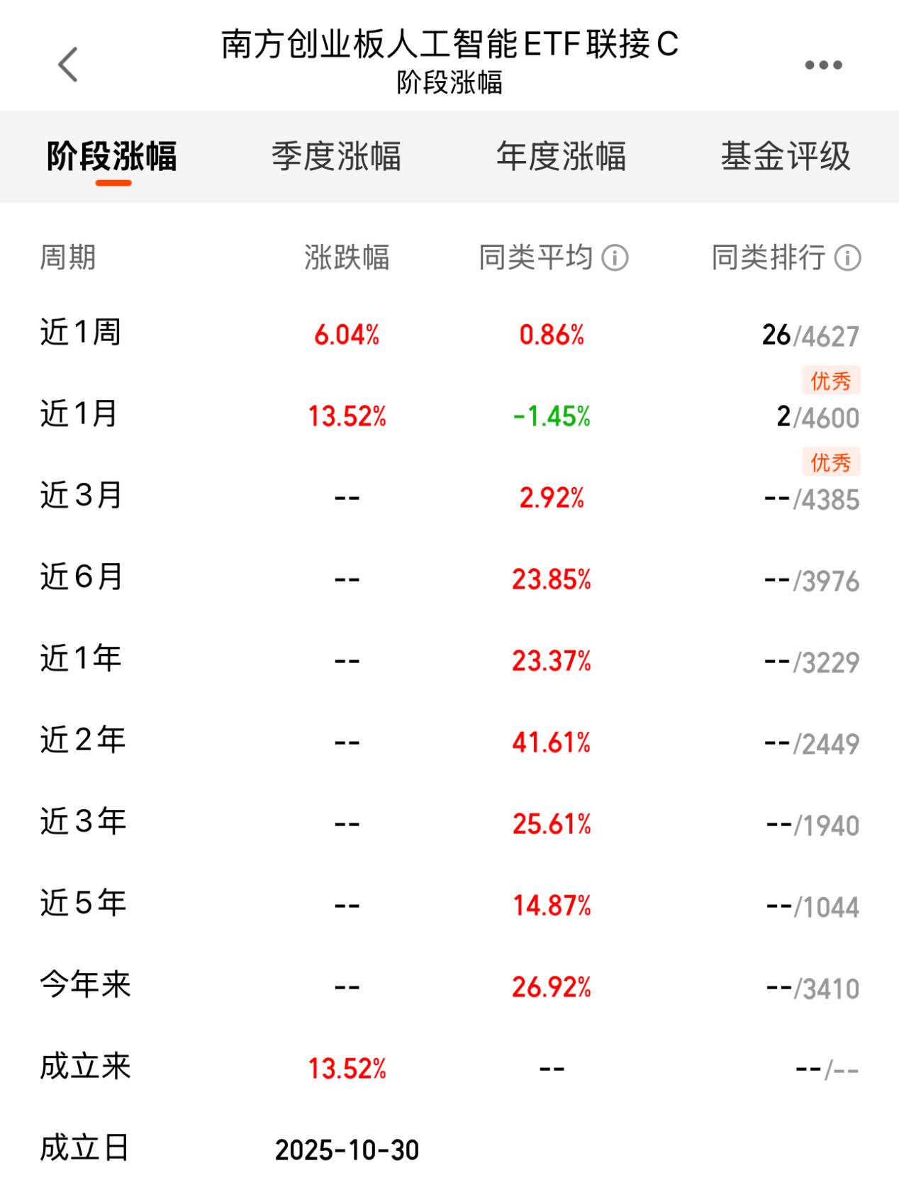 ea4acbc177eab0999c0008ef2c499b78