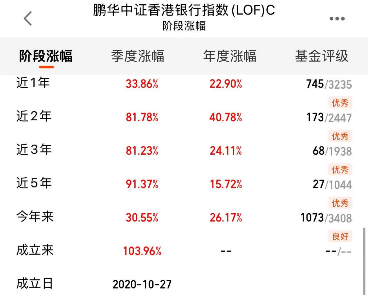 6455617d9511cedb0fdcbc4f579cc15c