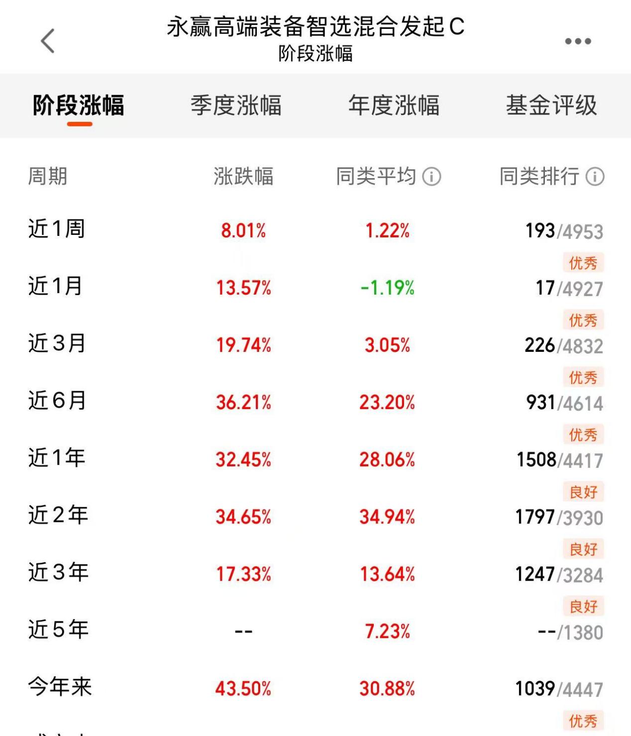 7bf8a1840458b6bfe2ae7c74f4d7e09a