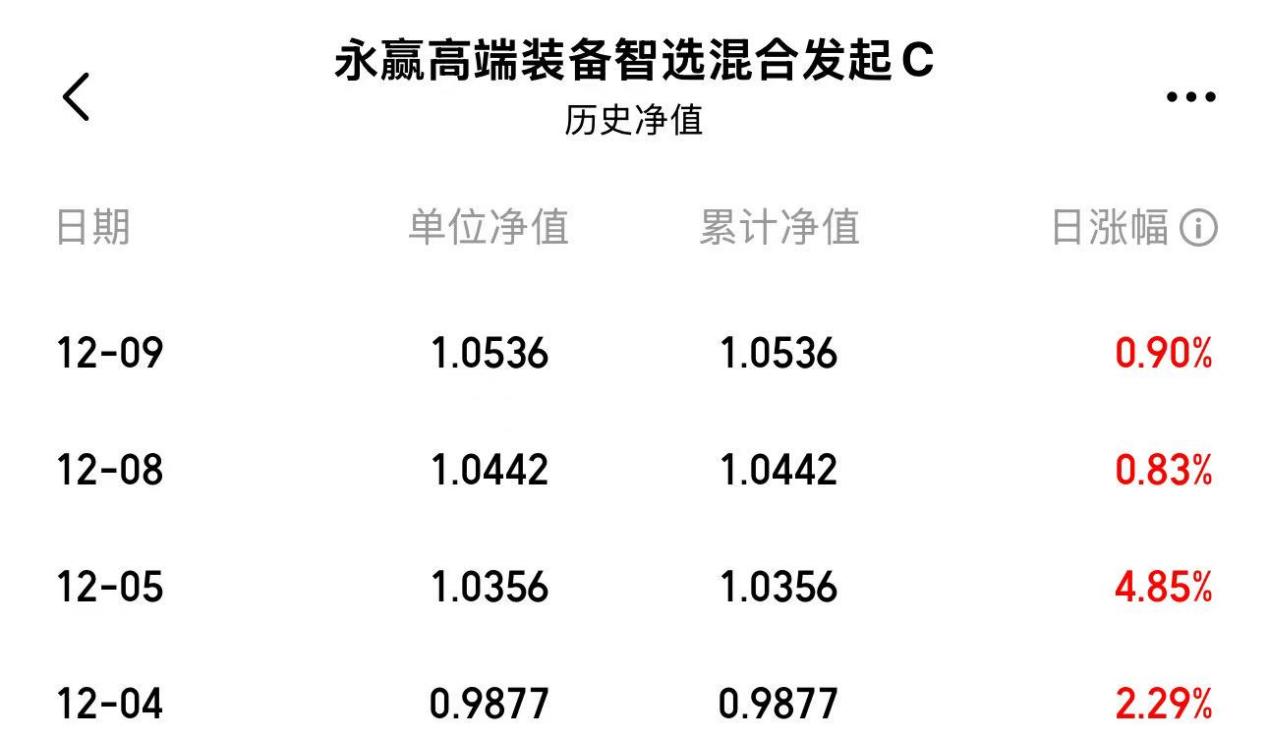 2d1d97caf9d1ba9cb0b058304e2e25f6