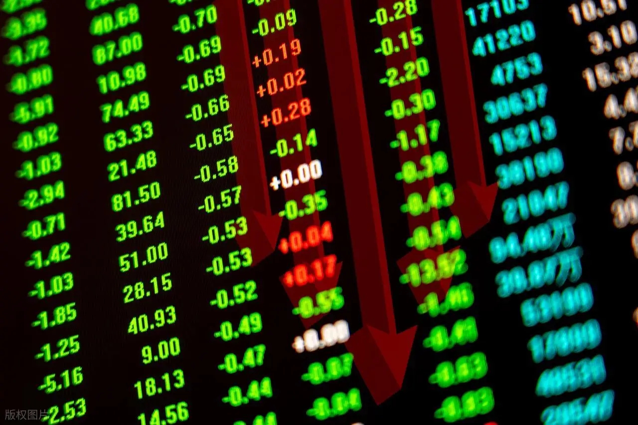 收评：A股集体收跌，超4300股下跌！不出意外，明天会加速下跌？_财富号_东方财富网