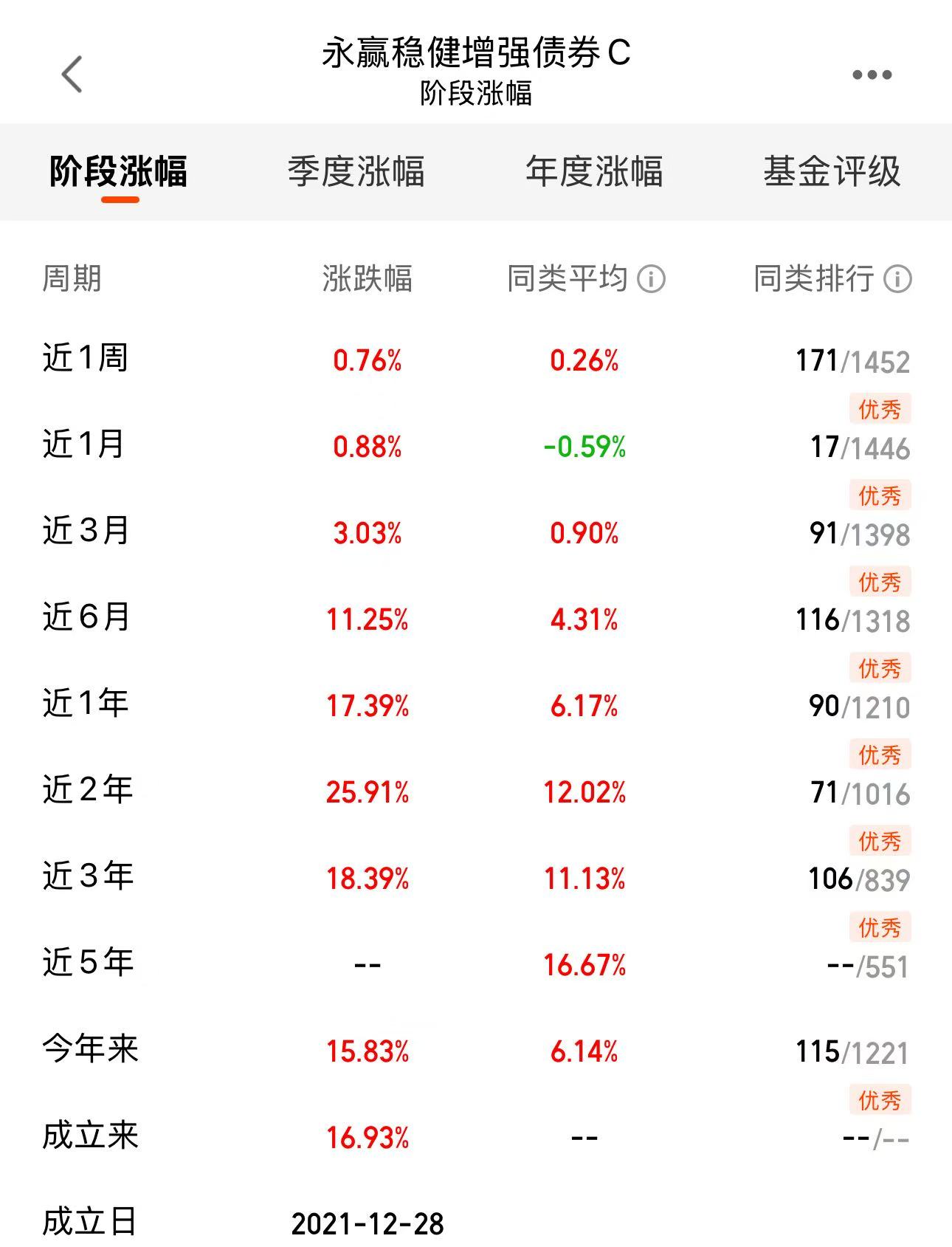 4caed00da6aed86f2c5e50cb3beb08ec