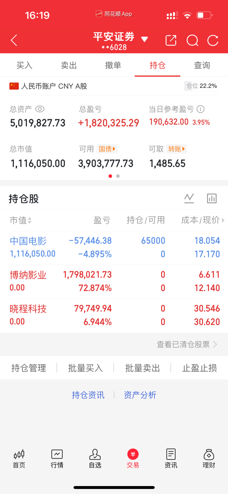 收评： A股全天震荡走低，短线进入调整节奏？大阳哥今日败走麦城_财富号_东方财富网