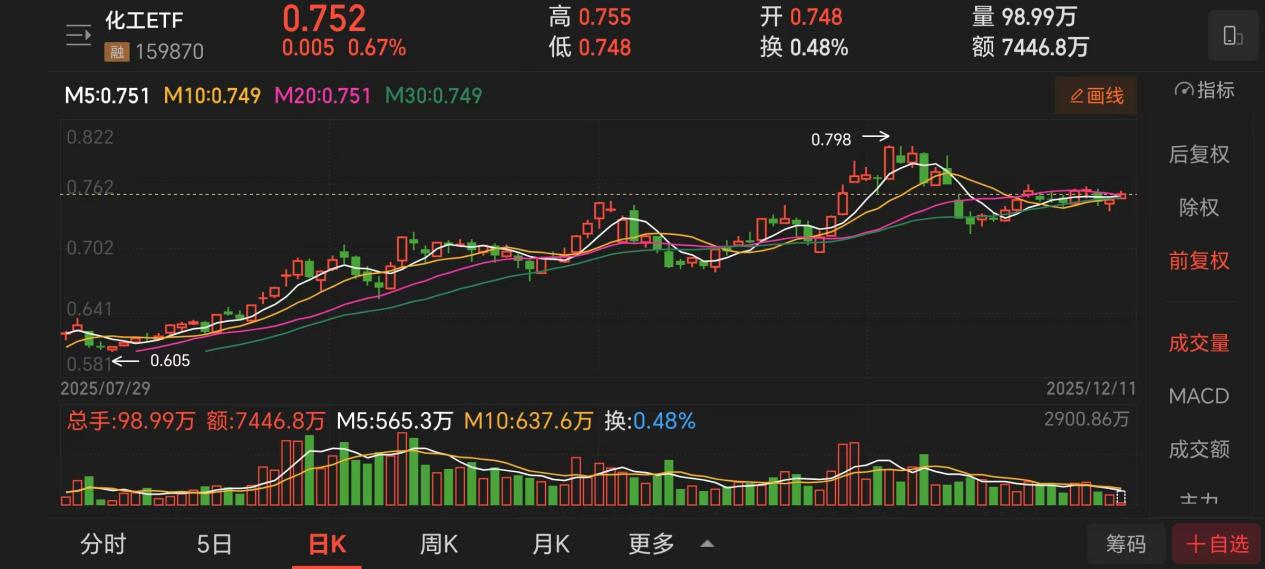 0c722271e8e16c2a2ec542405982c7f