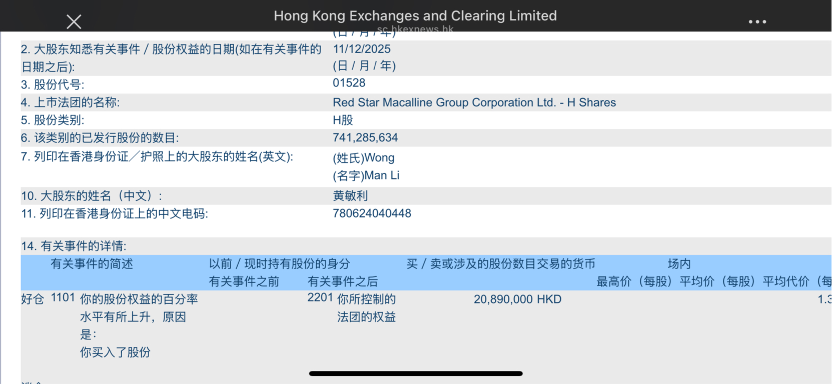 红星美凯龙H股阿里系减持，敏华系增持，港交所披露详情！_财富号_东方财富网