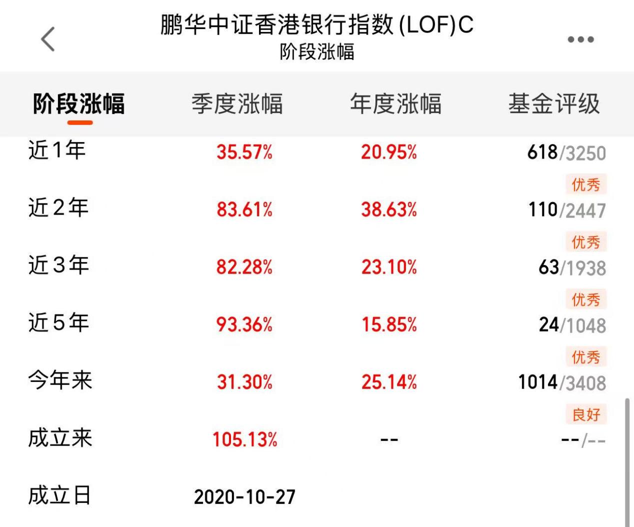 76509ee0da420e9556bd68ef669f6a99