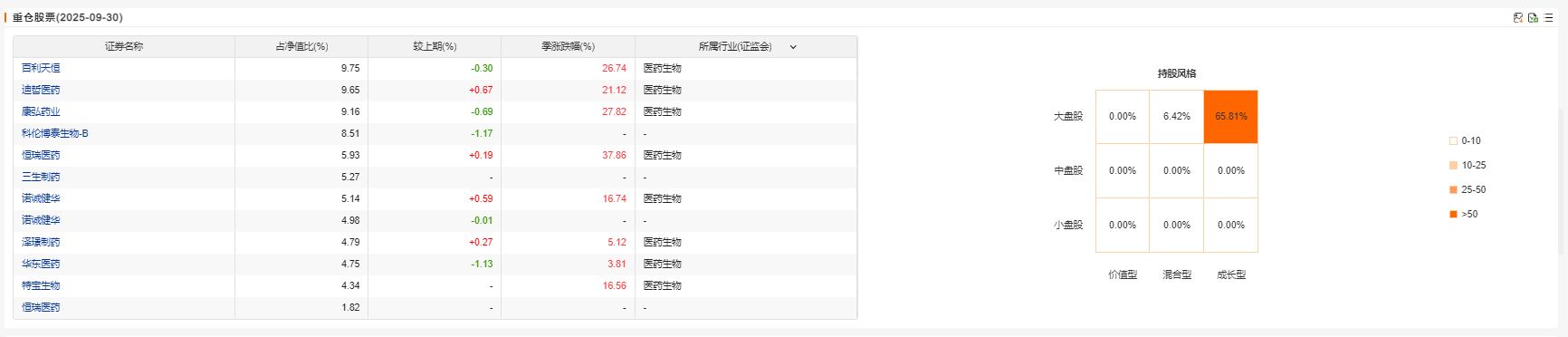 图形用户界面, 应用程序AI 生成的内容可能不正确。