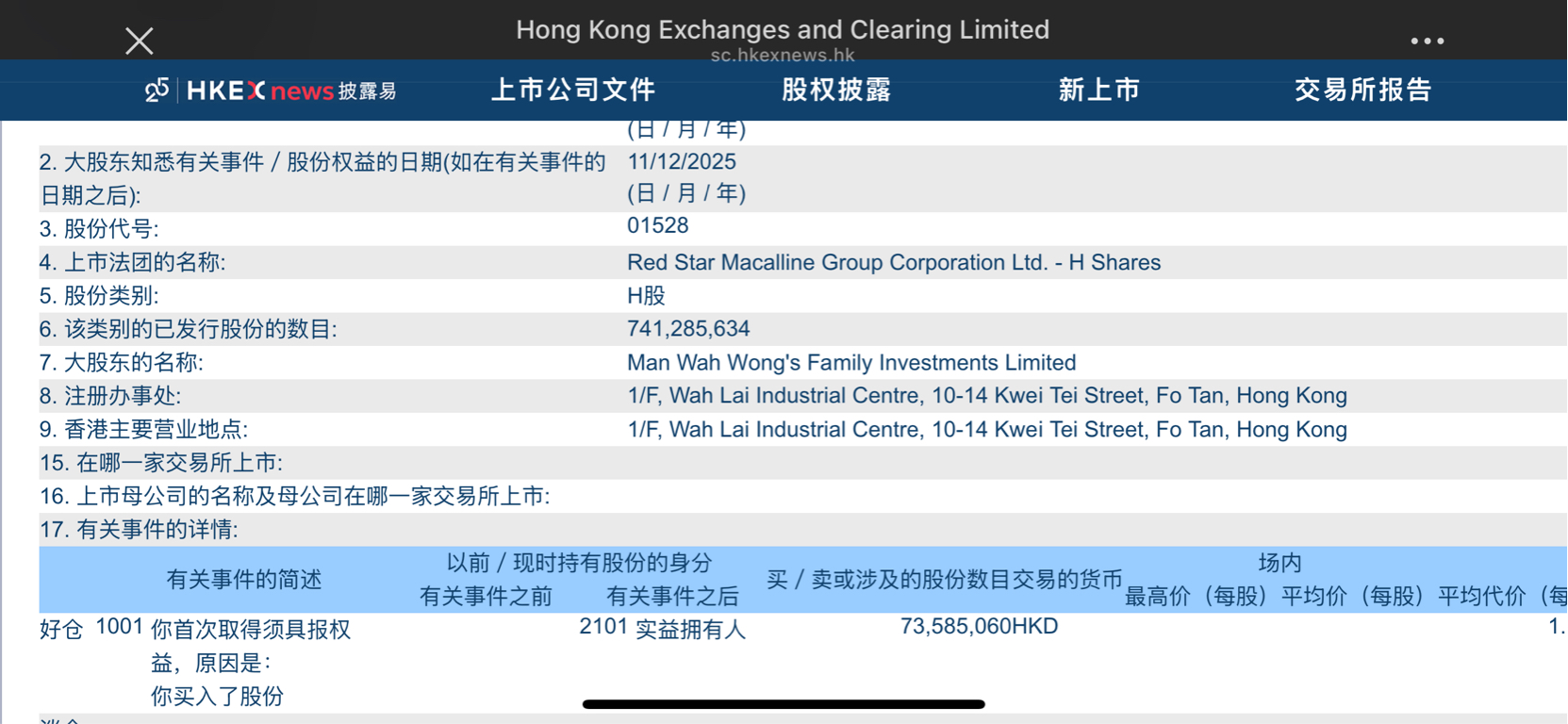 红星美凯龙H股阿里系减持，敏华系增持，港交所披露详情！_财富号_东方财富网